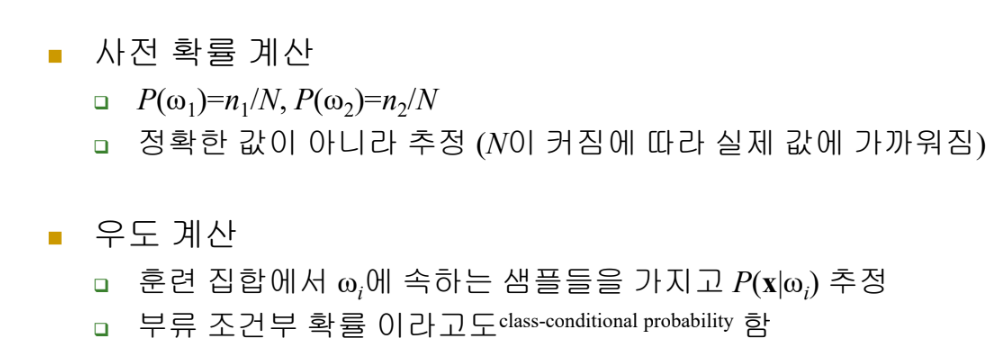 패턴 인식 - 사전 확률과 우도 계산